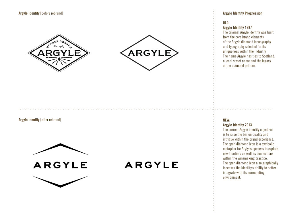 Argyle_Identity_Guidelines_03